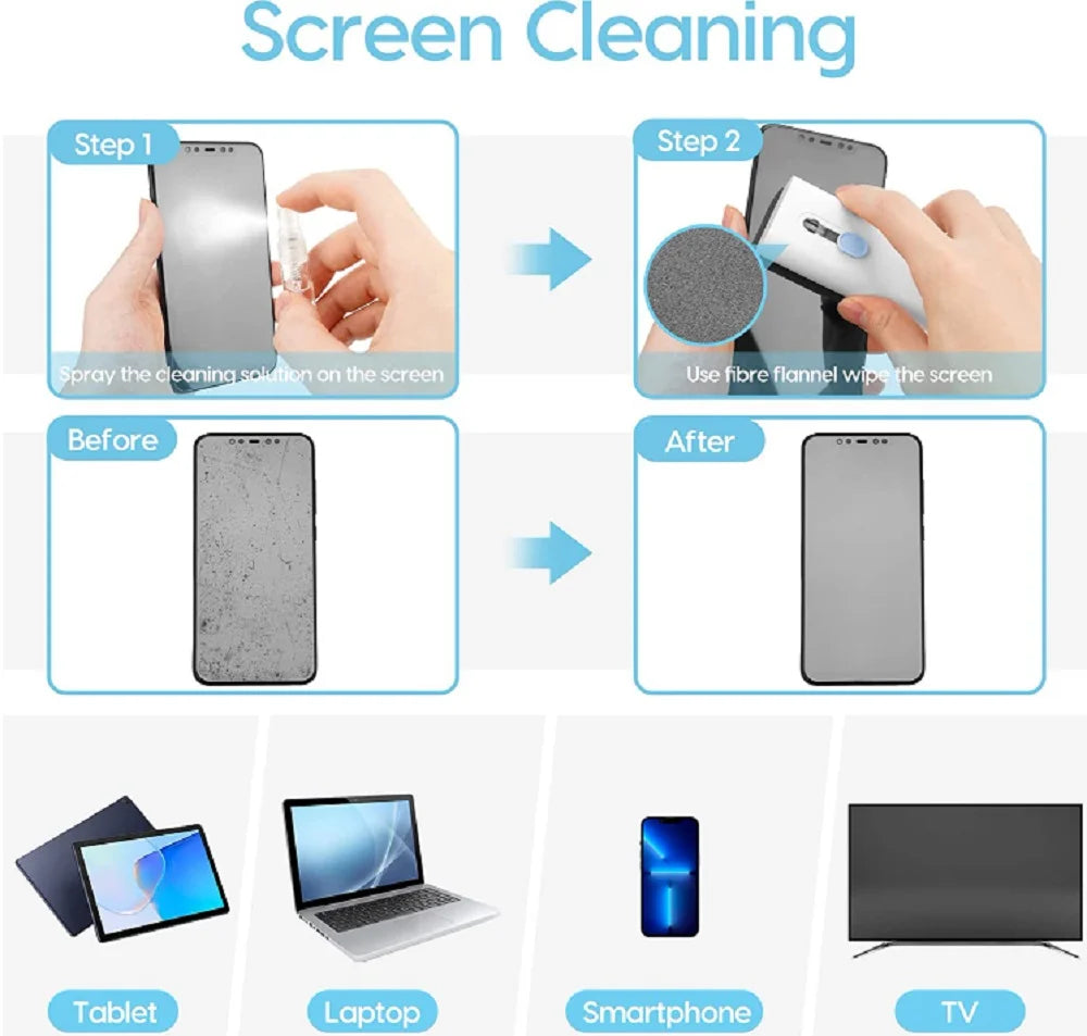 7-In-1 Multi-Device Cleaning Kit – Versatile Dust Brush for Keyboards, Screens & Earphones for Computers, Tablets & Bluetooth Devices
