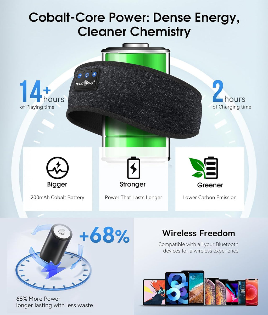 Sleep Headphones Bluetooth 5.4 Headband, Wireless Earphones Music Sleep Earbuds Sleeping Eye Mask with HD Stereo Speakers for Workout Running Travel Yoga, Ideal Gifts for Men Women(Black)